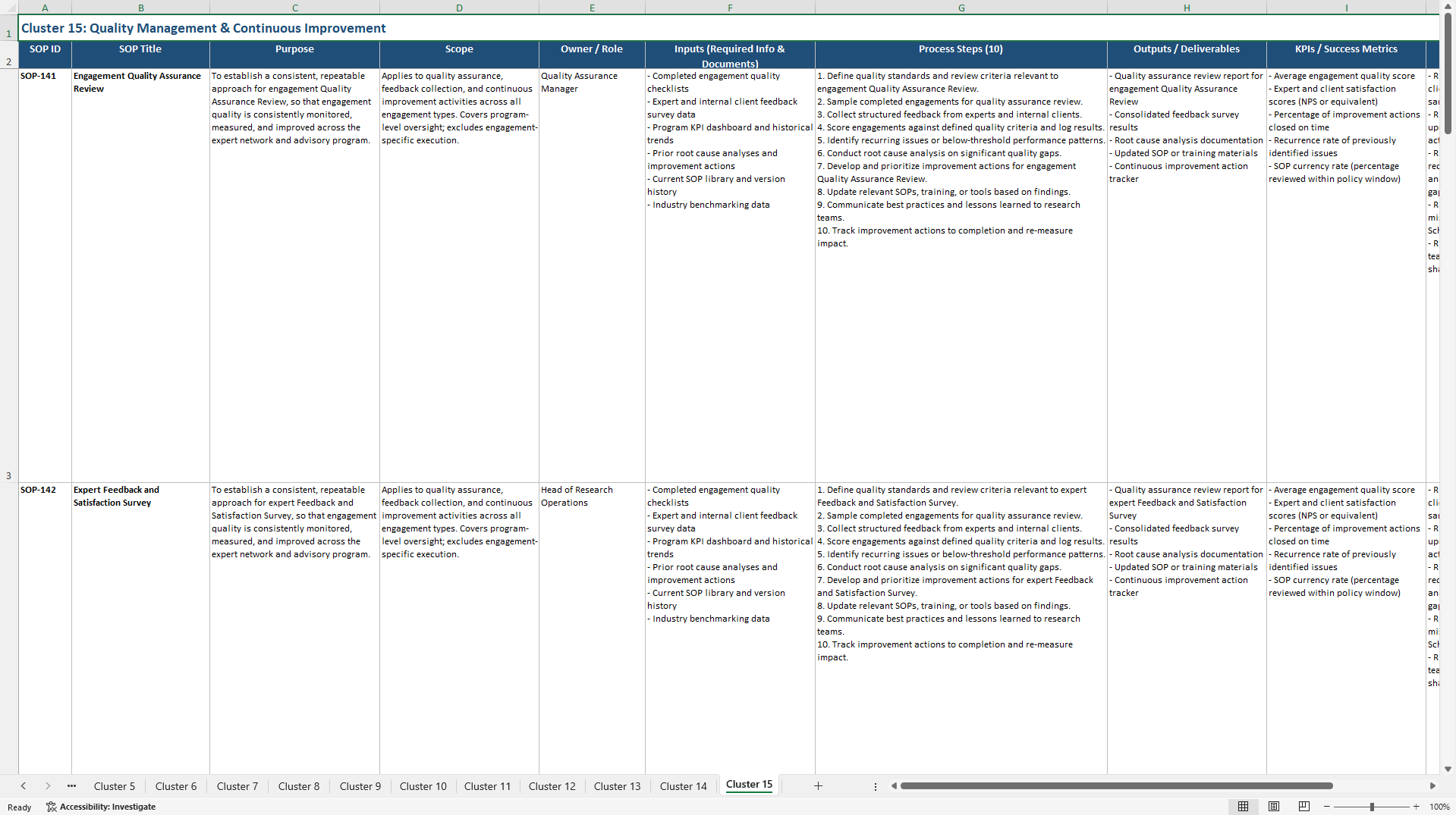 100+ Expert Network & Advisory Engagement SOPs (Excel template (XLSX)) Preview Image