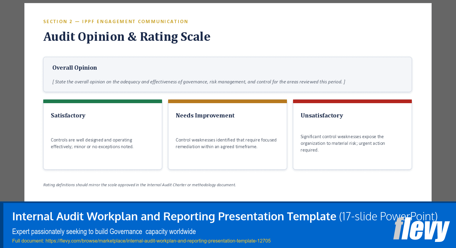 Internal Audit Workplan and Reporting Presentation Template (17-slide PPT PowerPoint presentation template (PPTX)) Preview Image