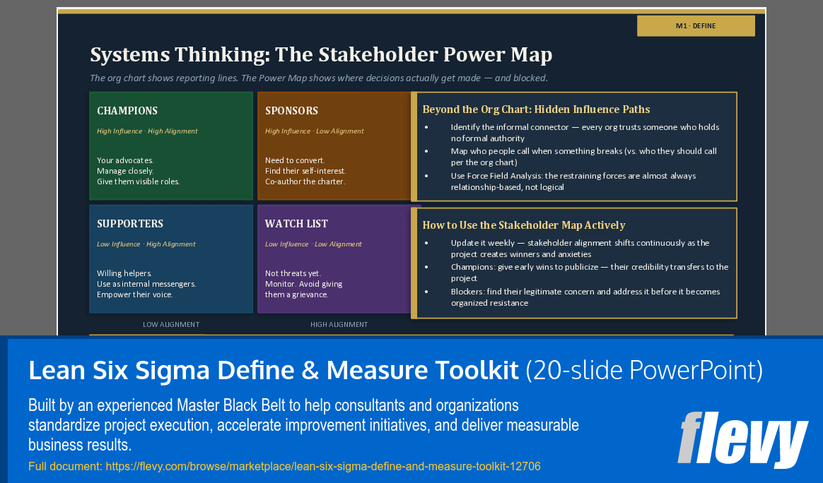 Lean Six Sigma Define & Measure Toolkit (20-slide PPT PowerPoint presentation template (PPTX)) Preview Image