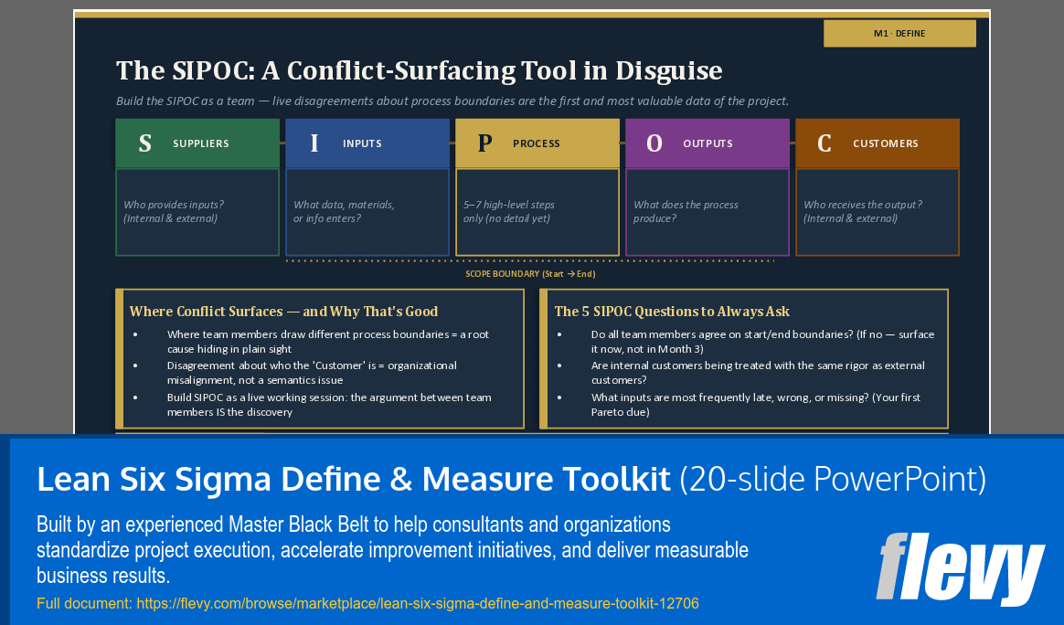 Lean Six Sigma Define & Measure Toolkit (20-slide PPT PowerPoint presentation template (PPTX)) Preview Image