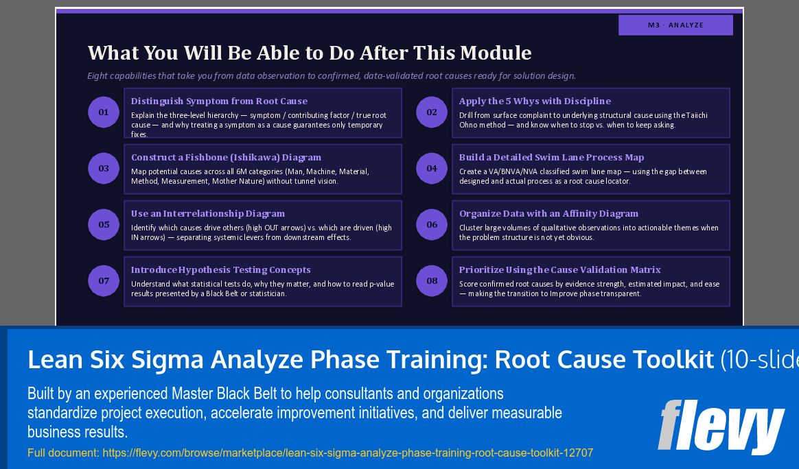 Lean Six Sigma Analyze Phase Training: Root Cause Toolkit (10-slide PPT PowerPoint presentation template (PPTX)) Preview Image