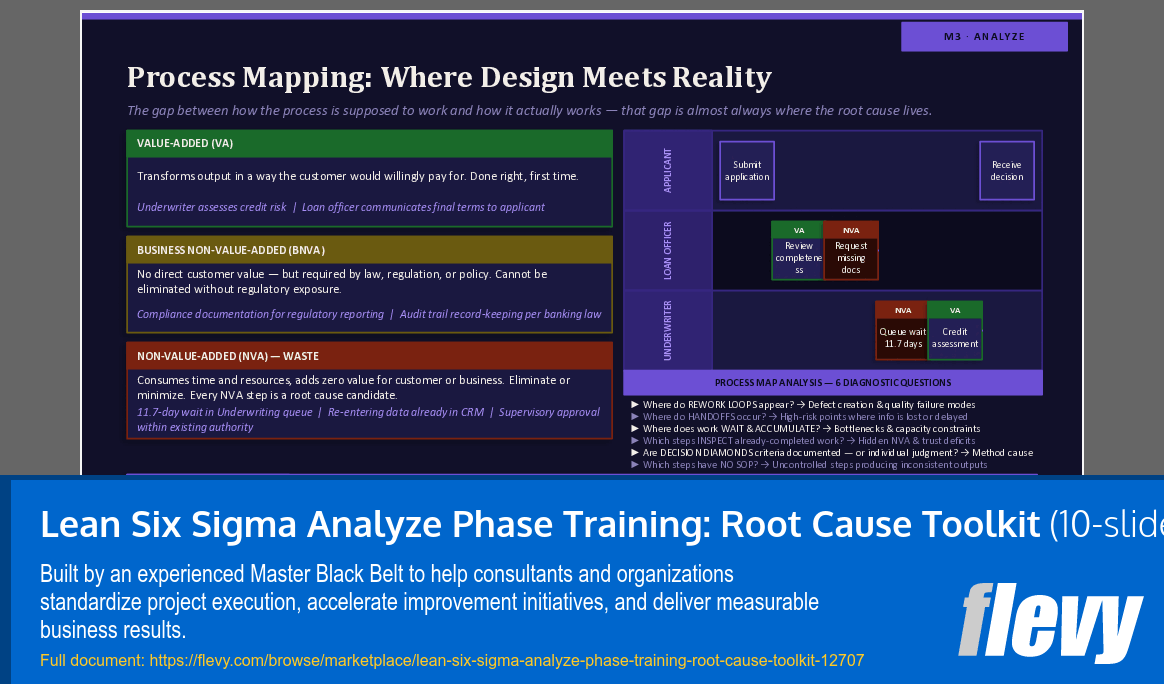 Lean Six Sigma Analyze Phase Training: Root Cause Toolkit (10-slide PPT PowerPoint presentation template (PPTX)) Preview Image