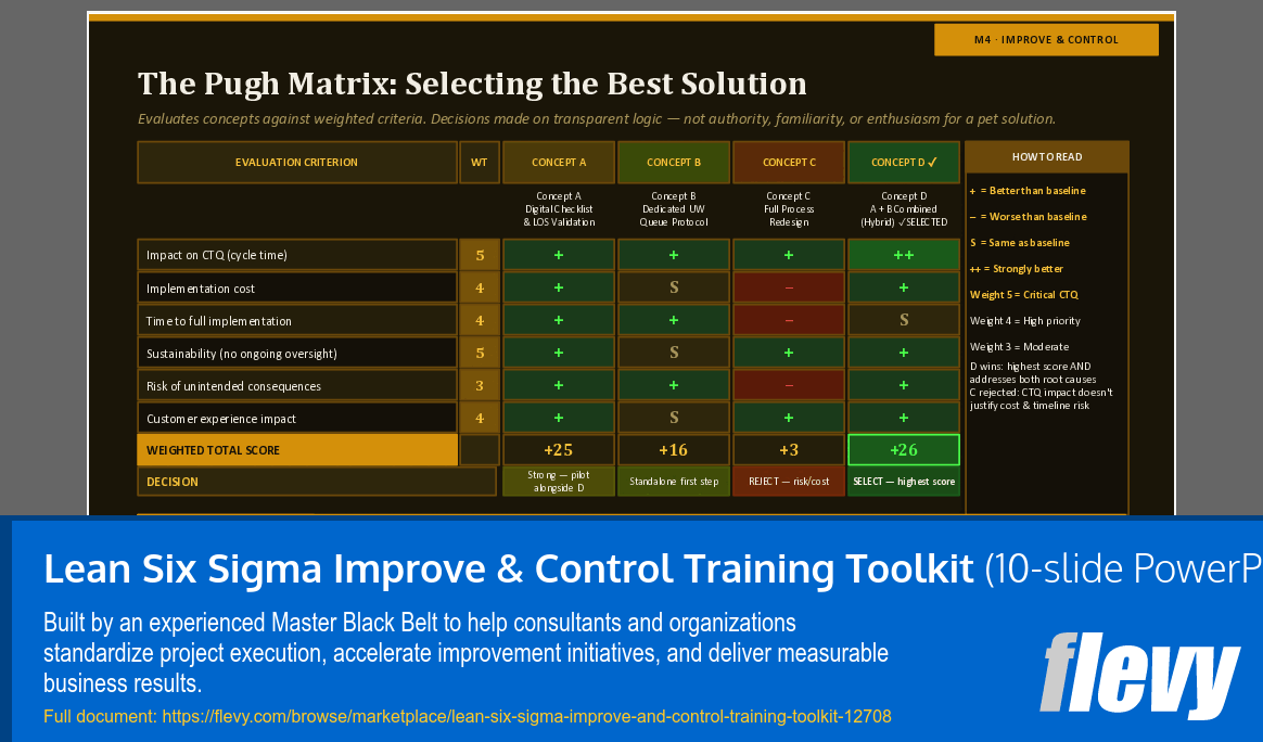 Lean Six Sigma Improve & Control Training Toolkit (10-slide PPT PowerPoint presentation template (PPTX)) Preview Image