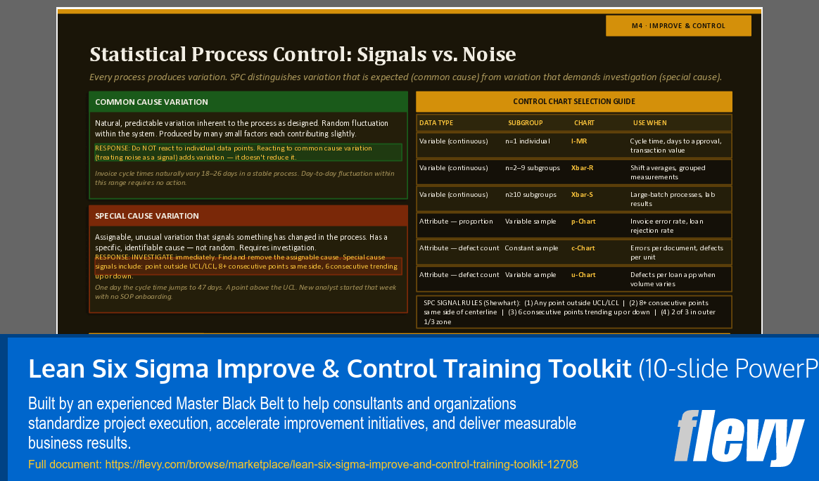 Lean Six Sigma Improve & Control Training Toolkit (10-slide PPT PowerPoint presentation template (PPTX)) Preview Image
