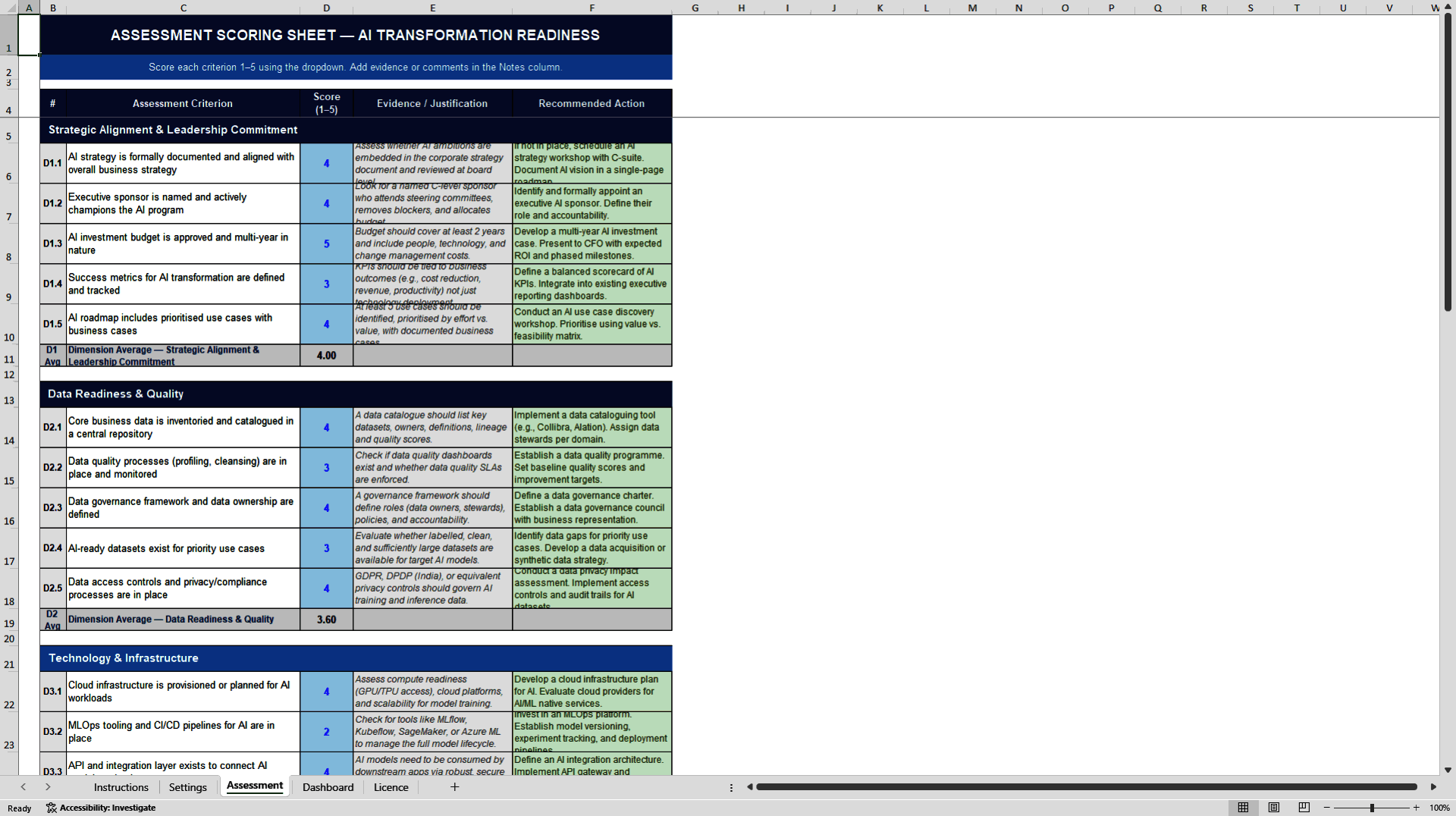 AI Transformation Readiness Scoring Model (Excel template (XLSX)) Preview Image