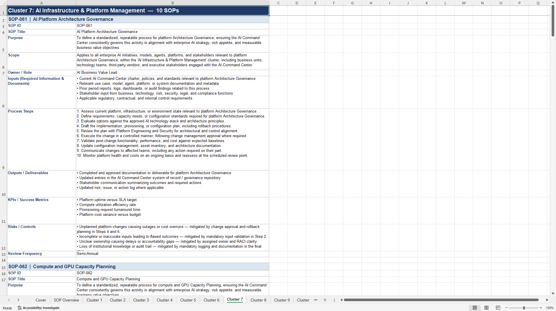 100+ AI Command Center SOPs (Excel template (XLSX)) Preview Image