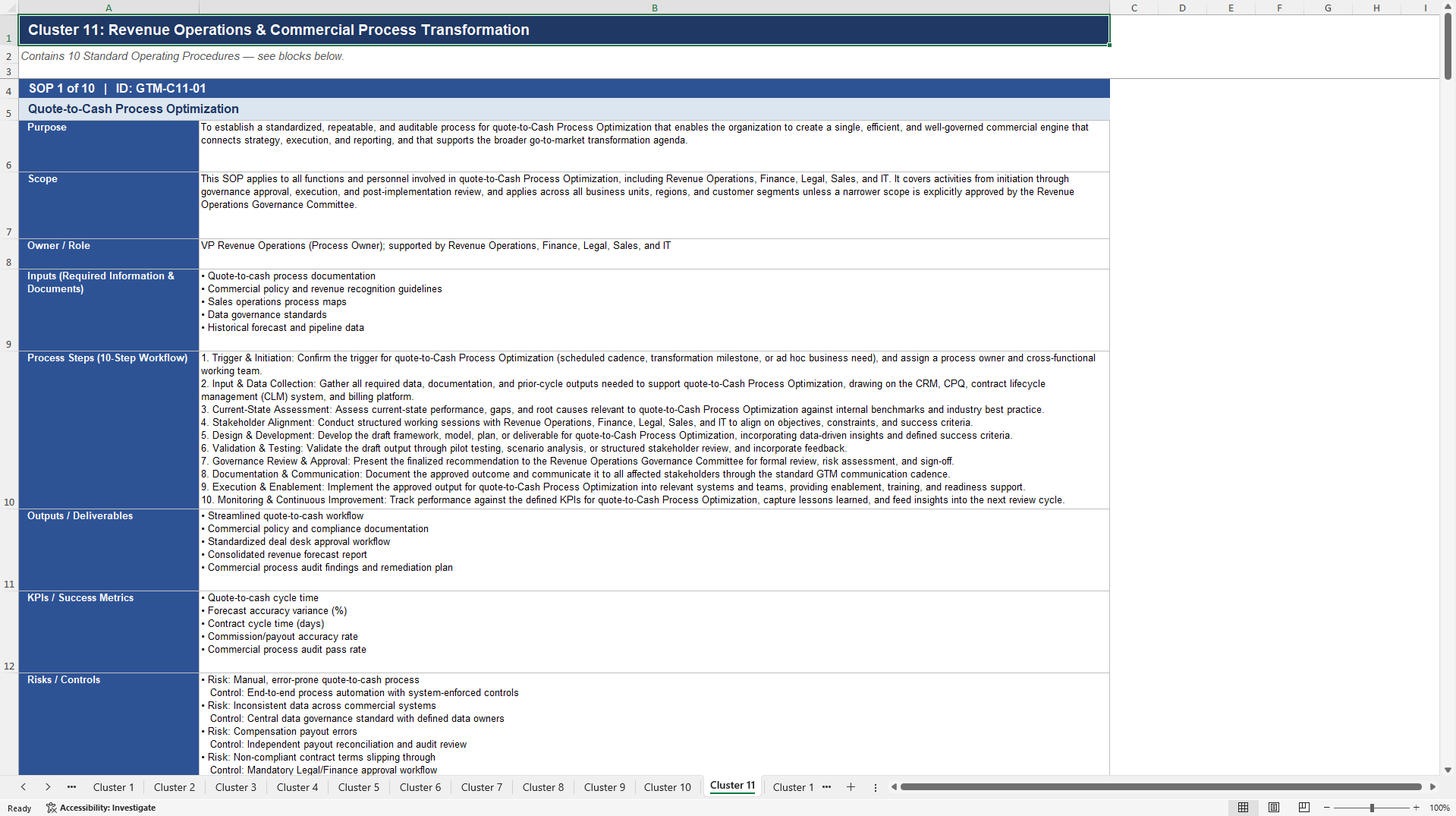 100+ Go-to-Market (GTM) Transformation SOPs (Excel template (XLSX)) Preview Image