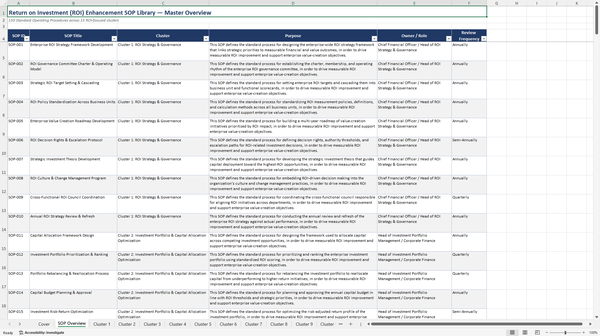 100+ Return on Investment (ROI) Enhancement SOPs (Excel template (XLSX)) Preview Image