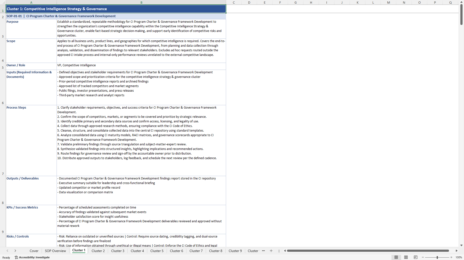 100+ Competitive Landscape Assessment SOPs (Excel template (XLSX)) Preview Image