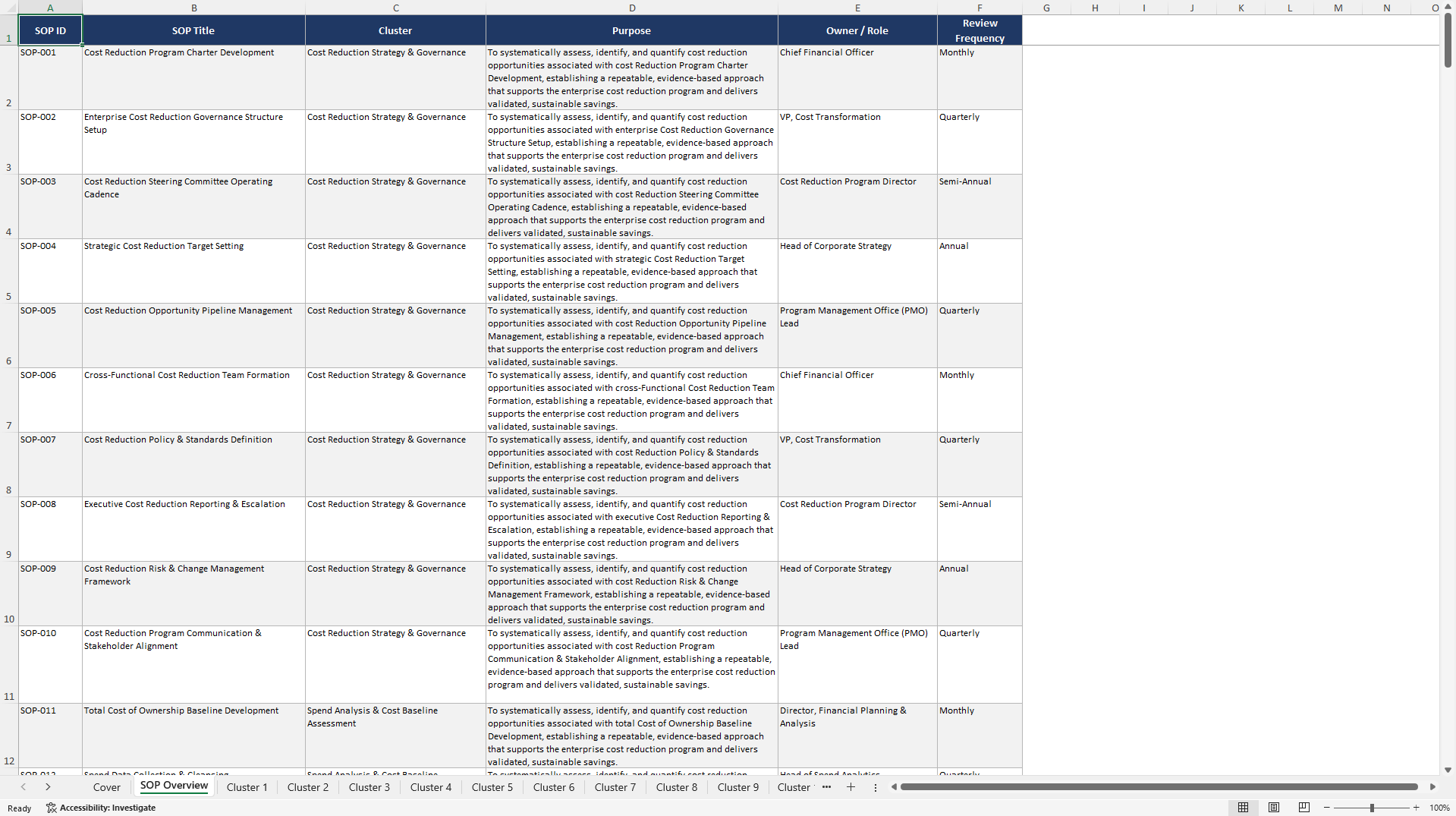 100+ Cost Reduction Opportunity Assessment SOPs (Excel template (XLSX)) Preview Image