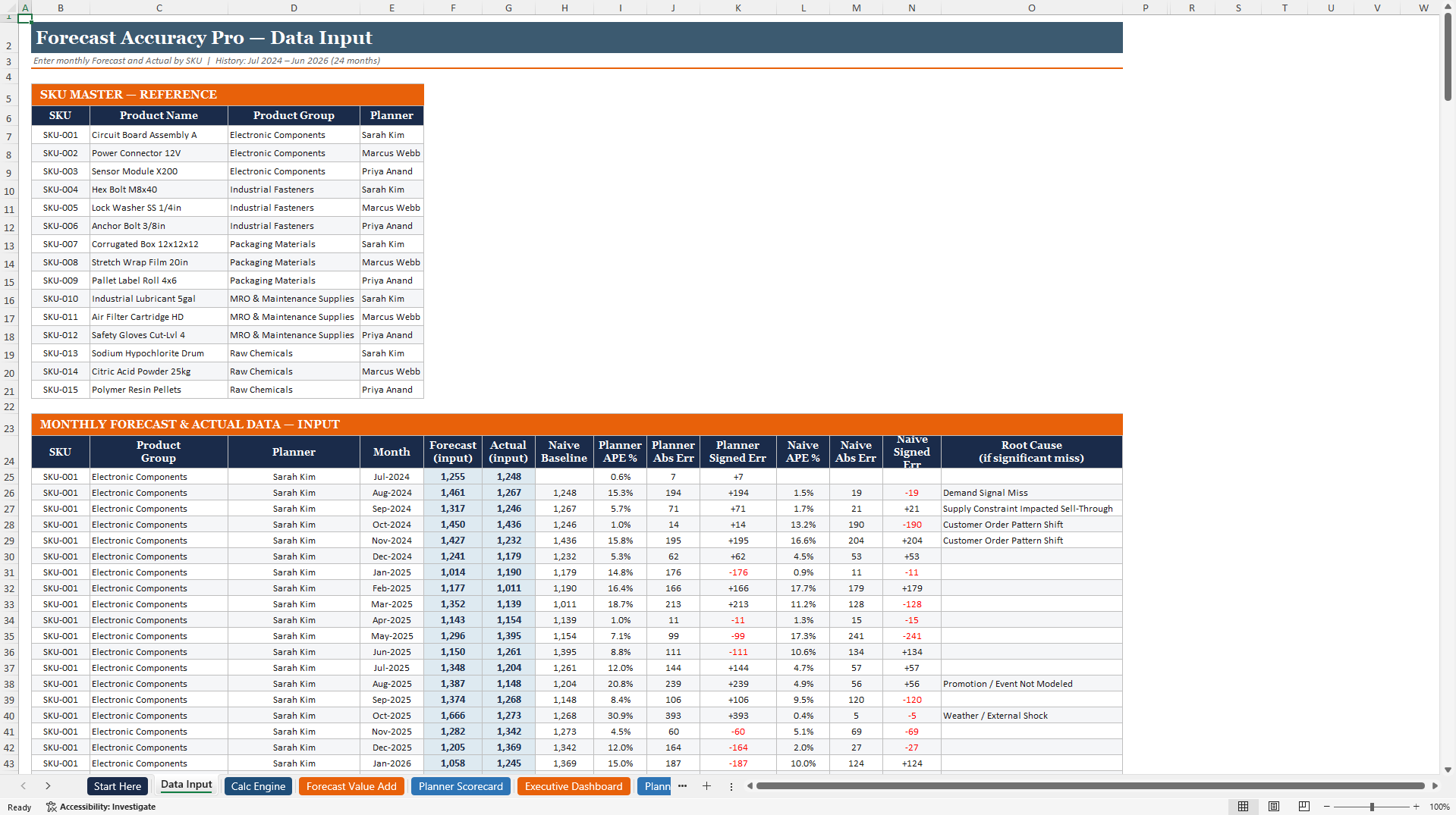 Forecast Accuracy Pro Analyzer (Excel template (XLSX)) Preview Image
