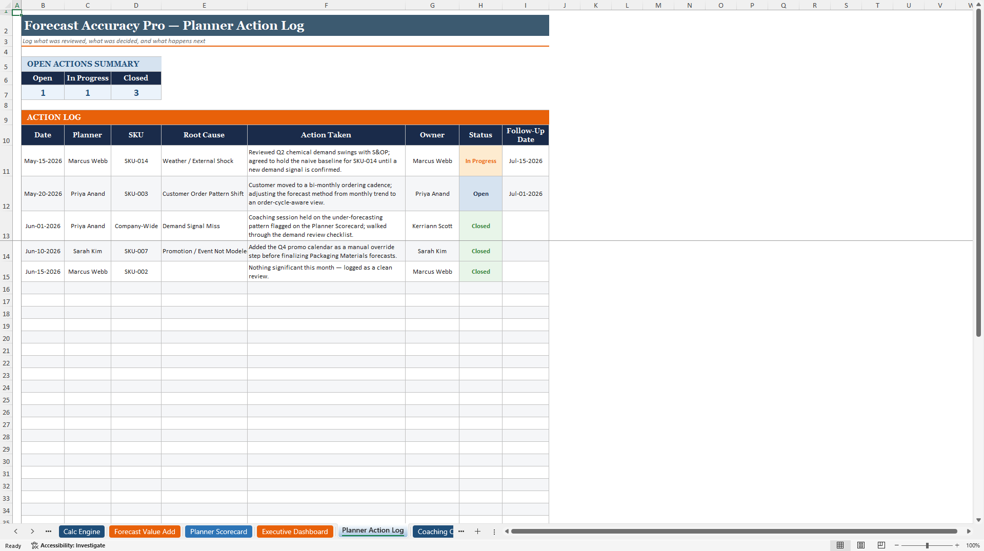 Forecast Accuracy Pro Analyzer (Excel template (XLSX)) Preview Image