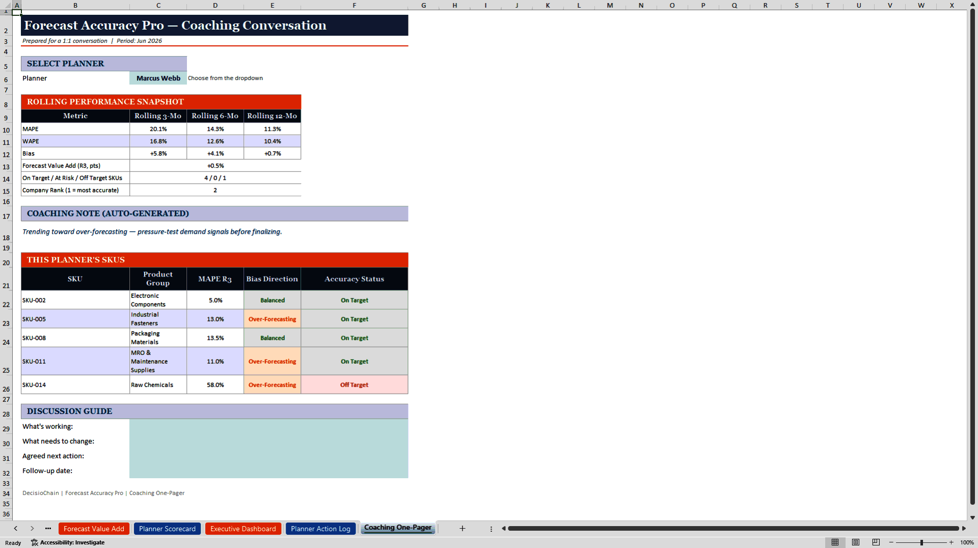 Forecast Accuracy Pro Analyzer (Excel template (XLSX)) Preview Image
