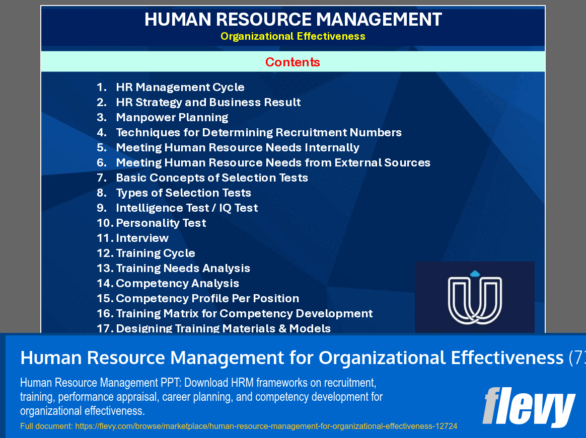 Human Resource Management for Organizational Effectiveness (73-slide PPT PowerPoint presentation template (PPTX)) Preview Image
