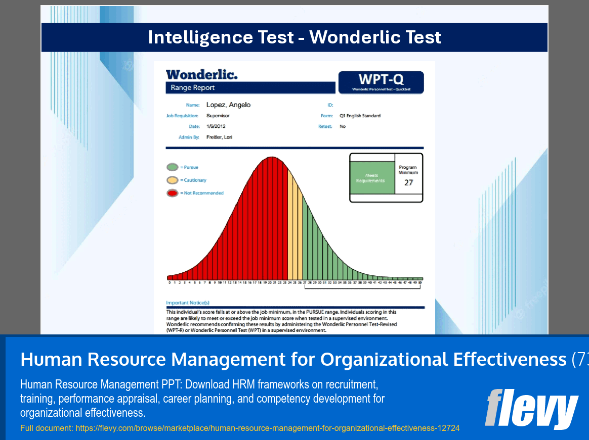 Human Resource Management for Organizational Effectiveness (73-slide PPT PowerPoint presentation template (PPTX)) Preview Image