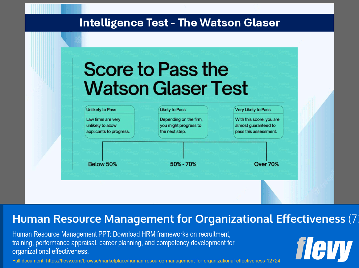 Human Resource Management for Organizational Effectiveness (73-slide PPT PowerPoint presentation template (PPTX)) Preview Image