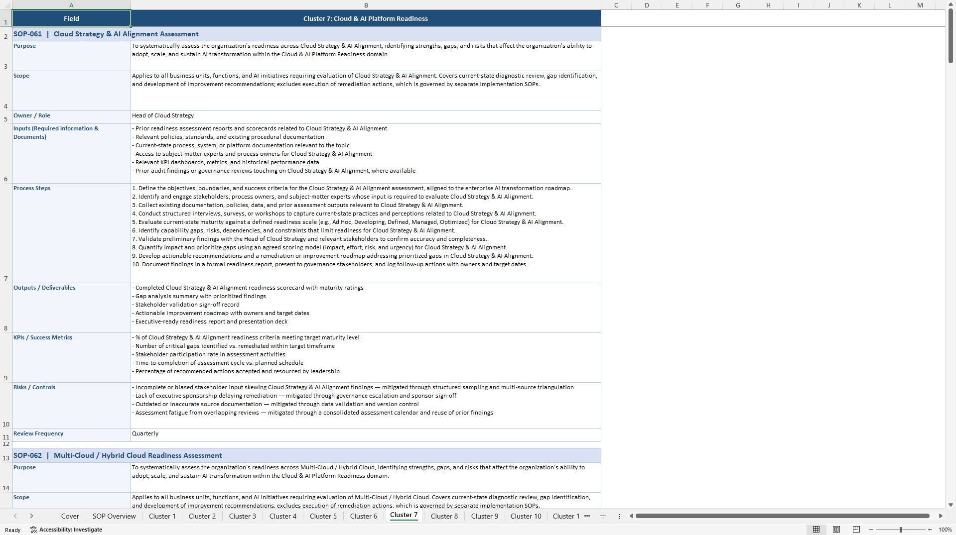 100+ AI Transformation Readiness Assessment SOPs (Excel template (XLSX)) Preview Image
