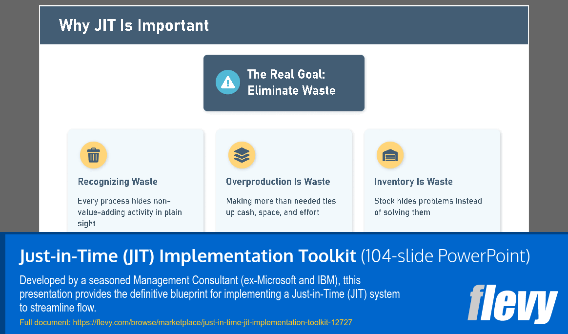 Just-in-Time (JIT) Implementation Toolkit (104-slide PPT PowerPoint presentation template (PPTX)) Preview Image