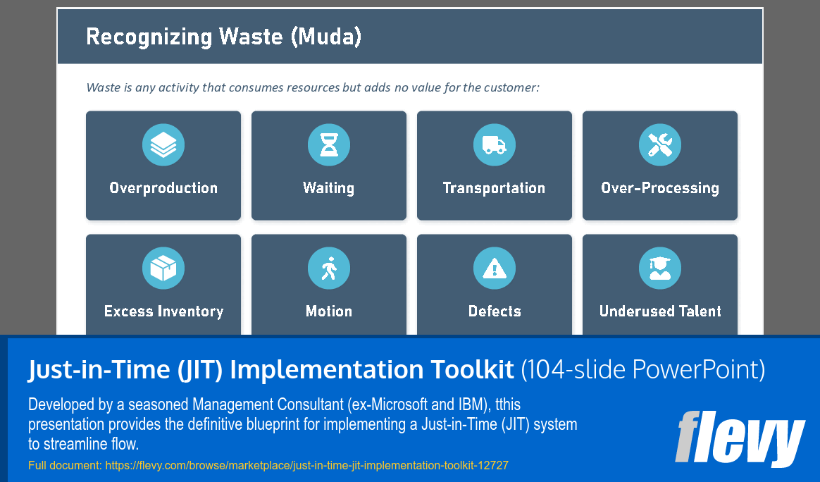 Just-in-Time (JIT) Implementation Toolkit (104-slide PPT PowerPoint presentation template (PPTX)) Preview Image