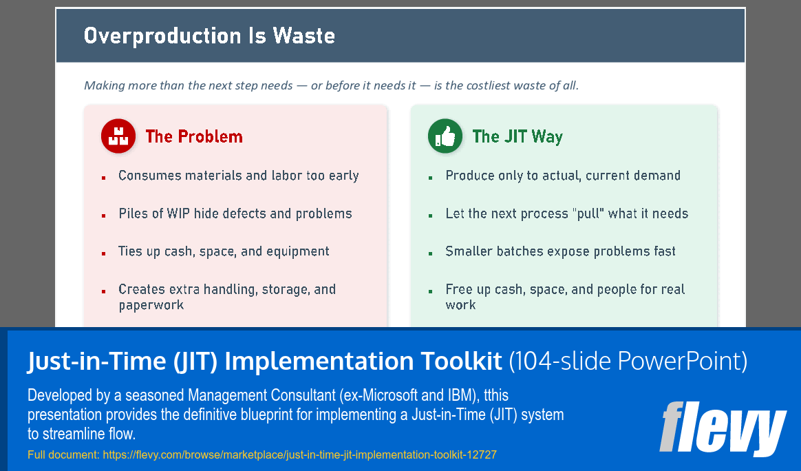 Just-in-Time (JIT) Implementation Toolkit (104-slide PPT PowerPoint presentation template (PPTX)) Preview Image