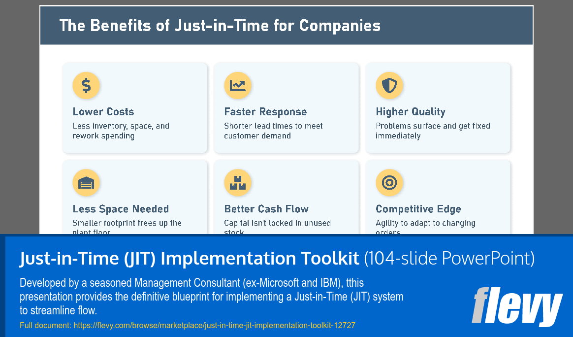 Just-in-Time (JIT) Implementation Toolkit (104-slide PPT PowerPoint presentation template (PPTX)) Preview Image
