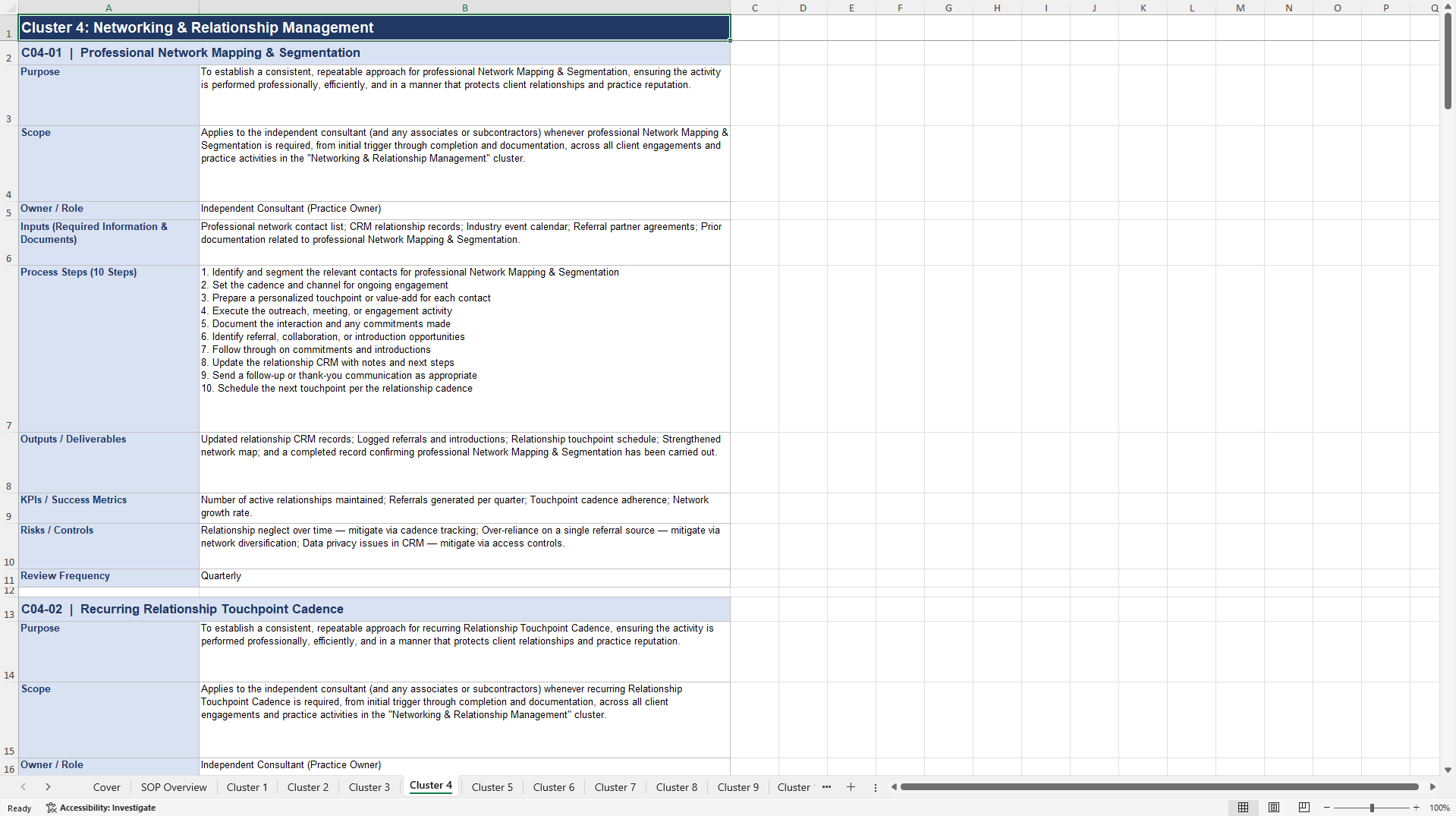 100+ Independent Consultant SOPs (Excel template (XLSX)) Preview Image