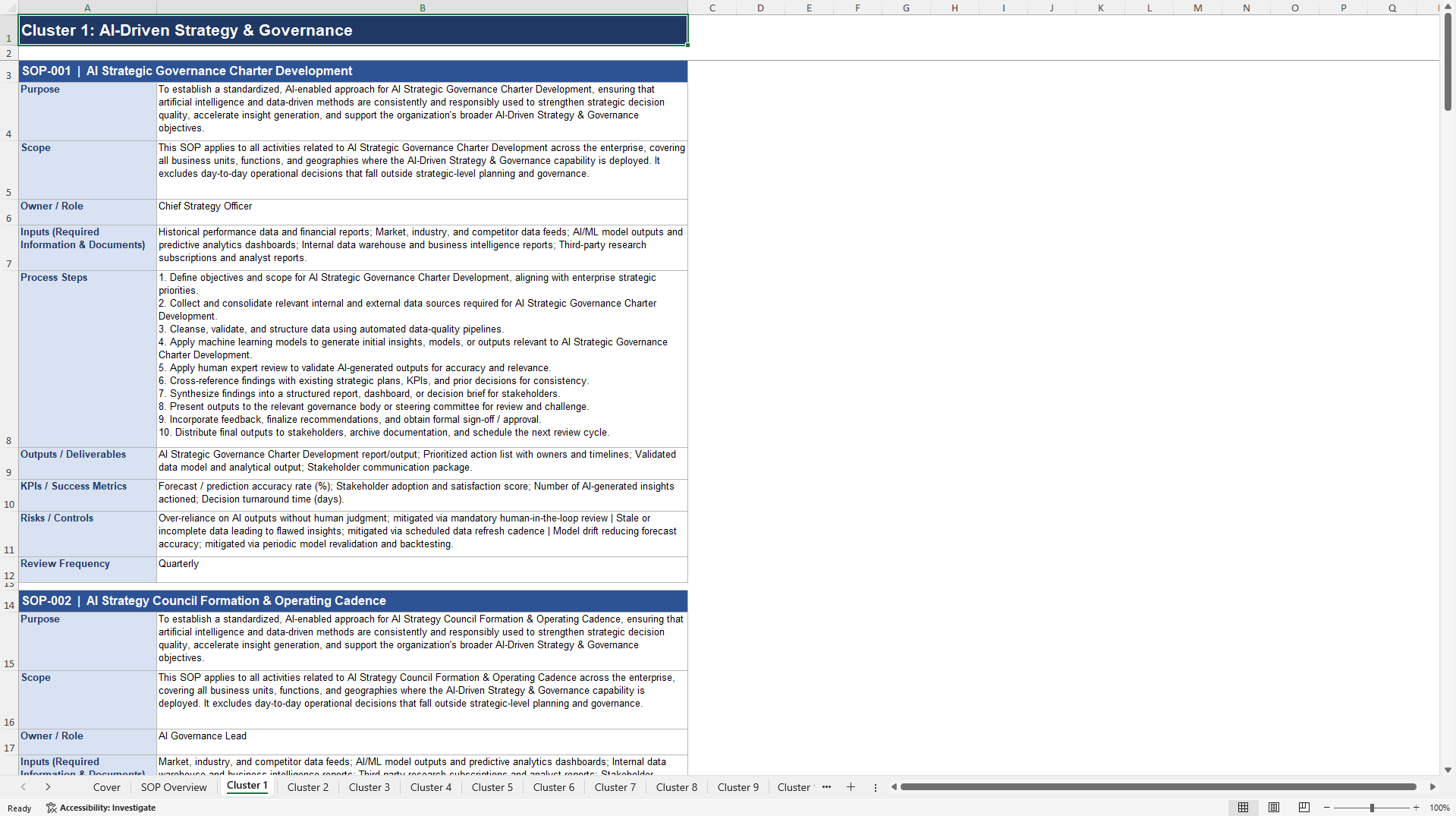 100+ AI-Driven Strategic Management SOPs (Excel template (XLSX)) Preview Image
