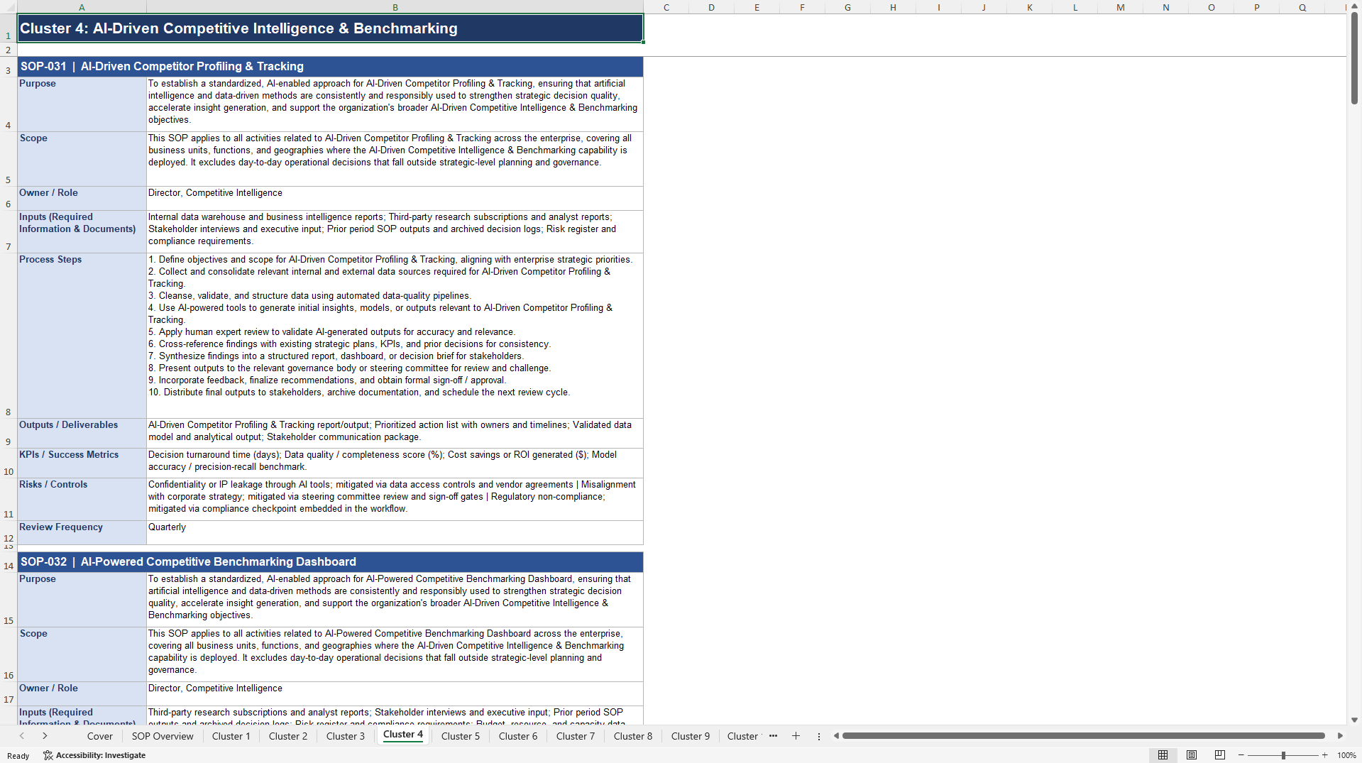 100+ AI-Driven Strategic Management SOPs (Excel template (XLSX)) Preview Image