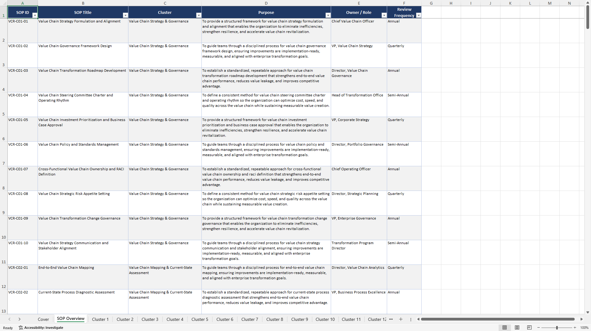 100+ Value Chain Revitalization SOPs (Excel template (XLSX)) Preview Image