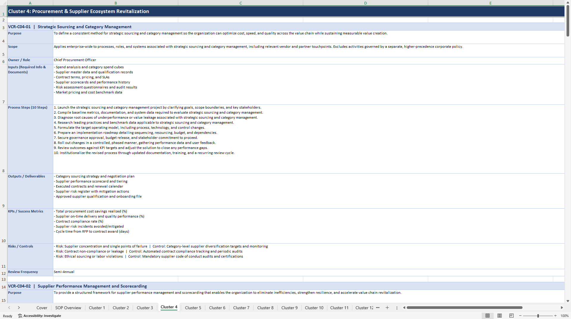 100+ Value Chain Revitalization SOPs (Excel template (XLSX)) Preview Image