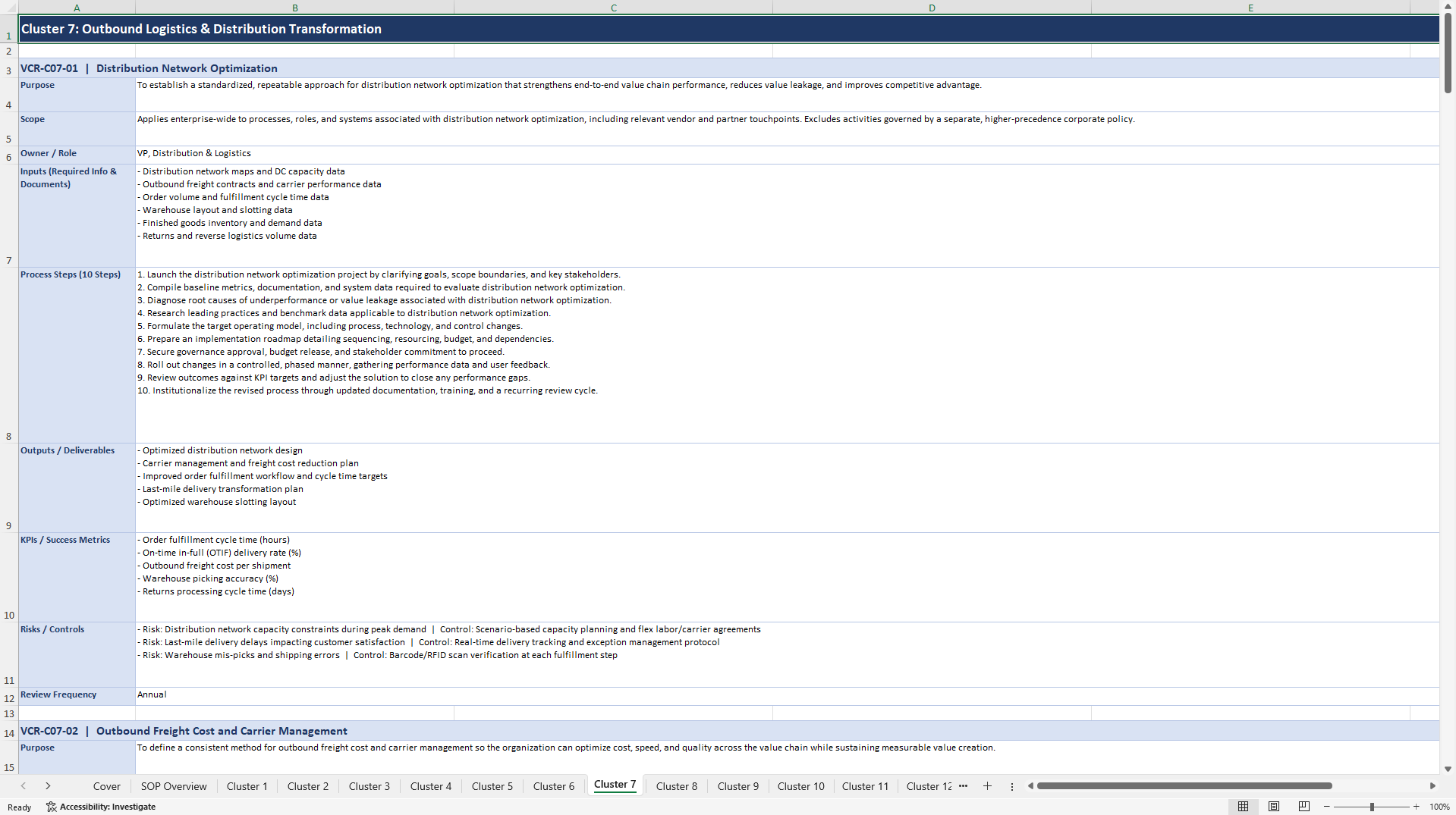 100+ Value Chain Revitalization SOPs (Excel template (XLSX)) Preview Image