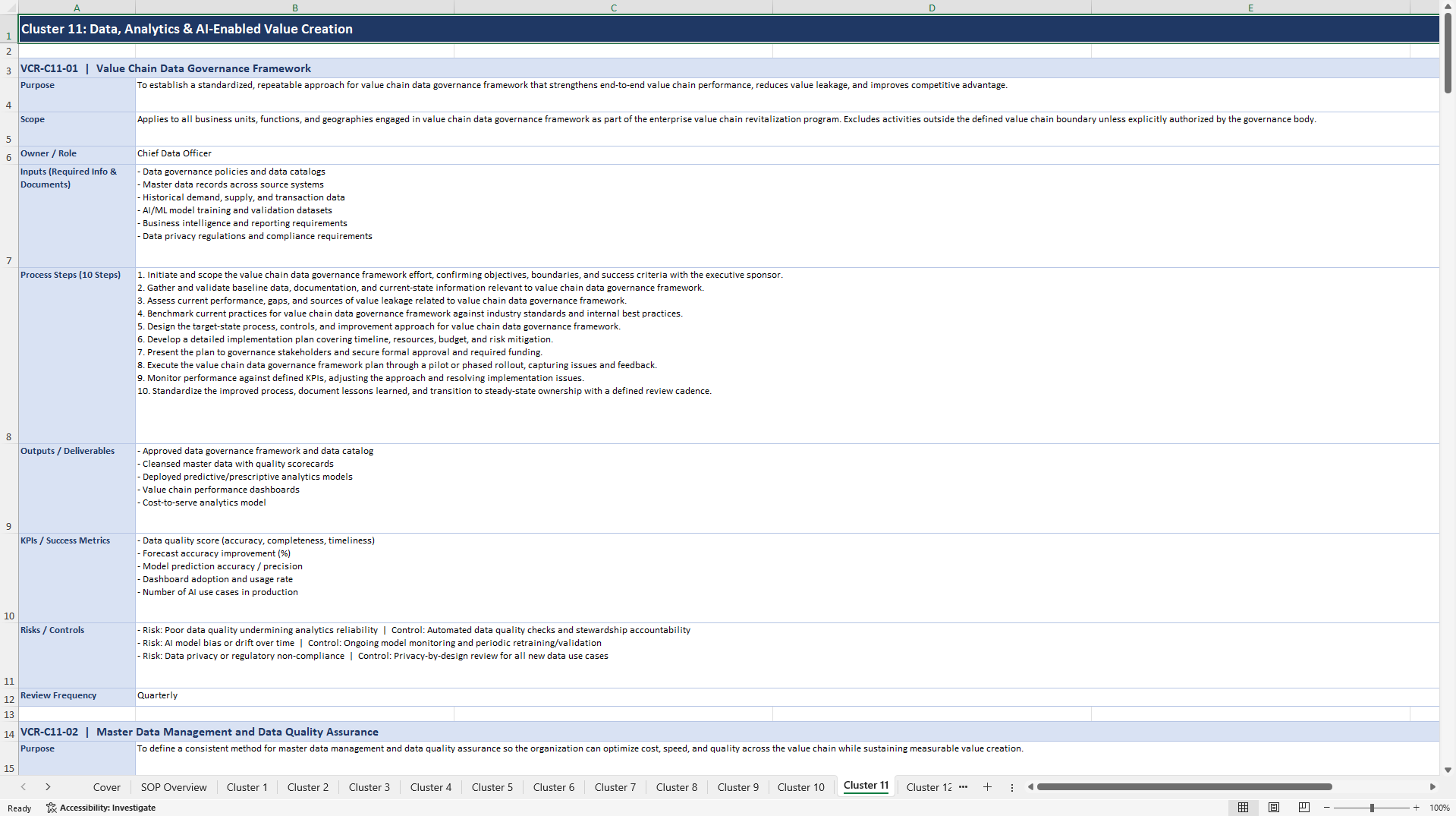 100+ Value Chain Revitalization SOPs (Excel template (XLSX)) Preview Image