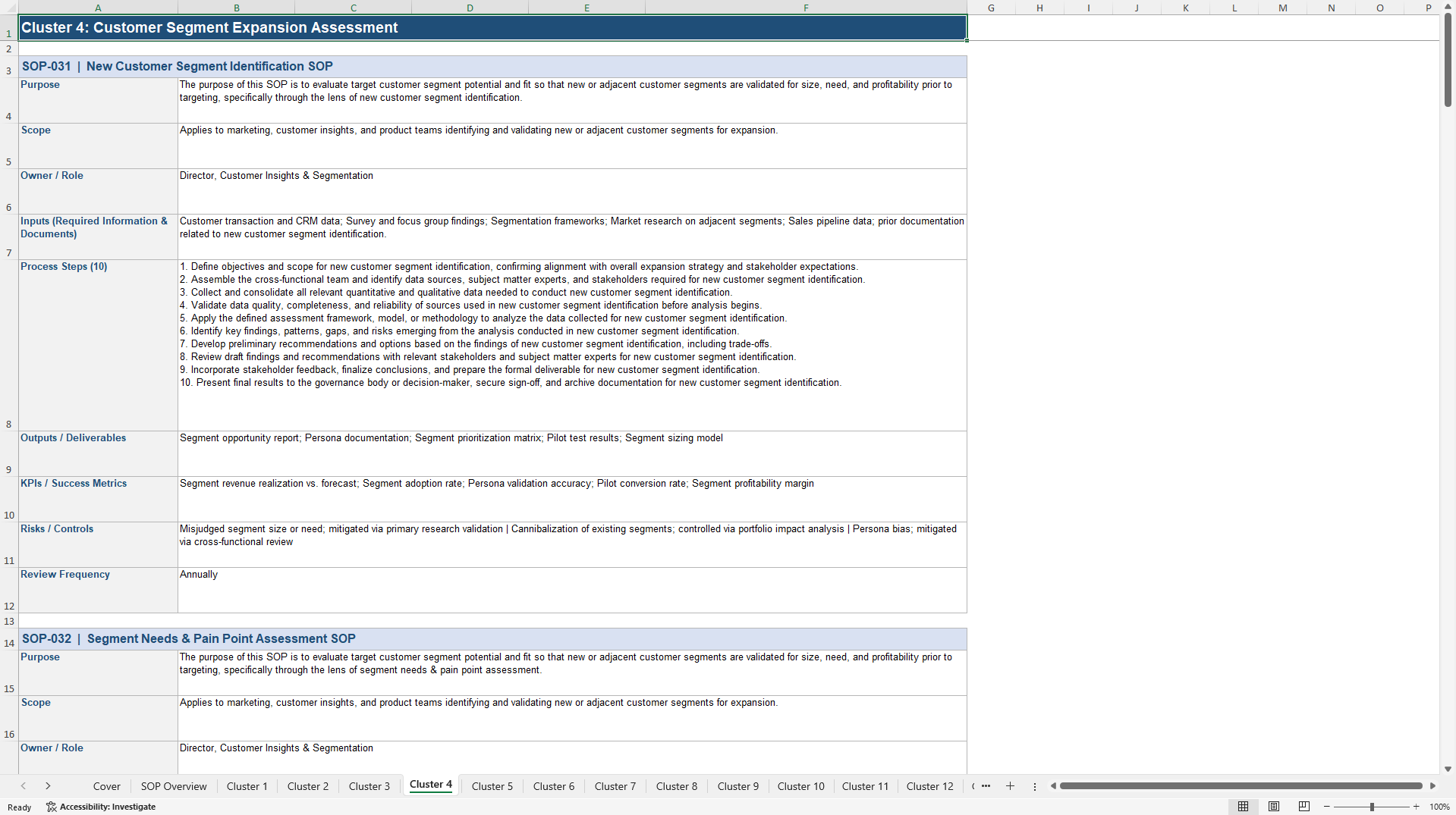 100+ Market Expansion Assessment SOPs (Excel template (XLSX)) Preview Image