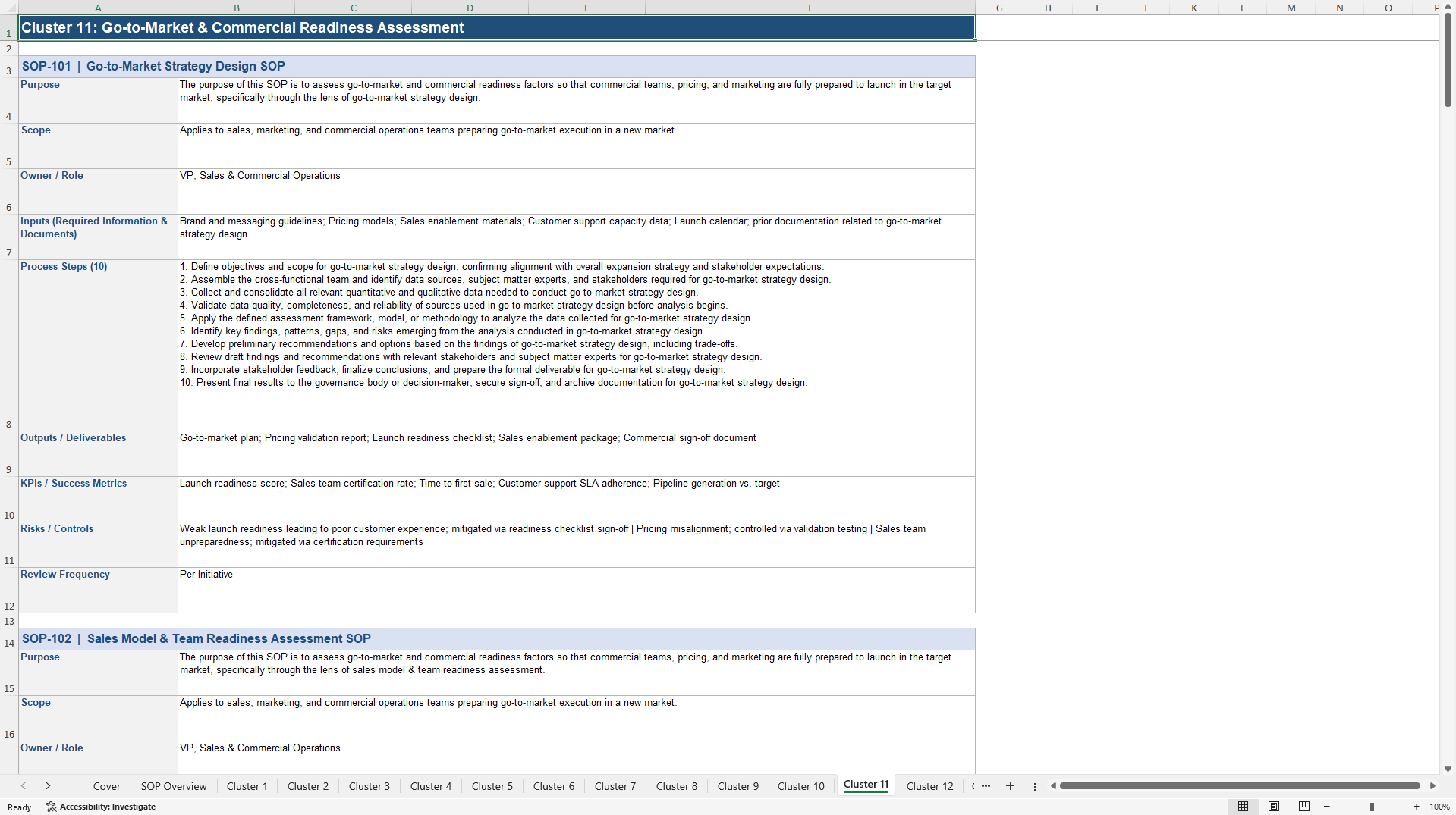 100+ Market Expansion Assessment SOPs (Excel template (XLSX)) Preview Image