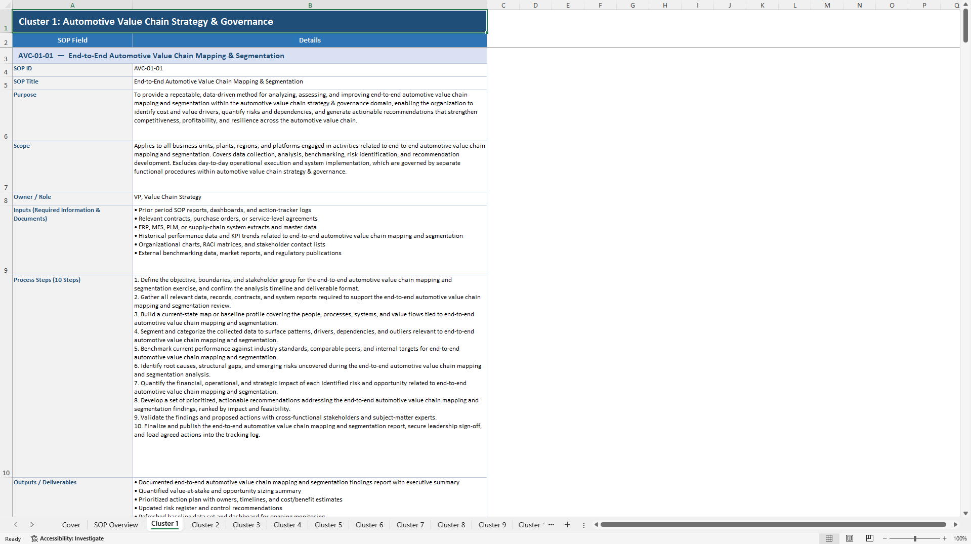 100+ Automotive Value Chain Analysis SOPs (Excel template (XLSX)) Preview Image