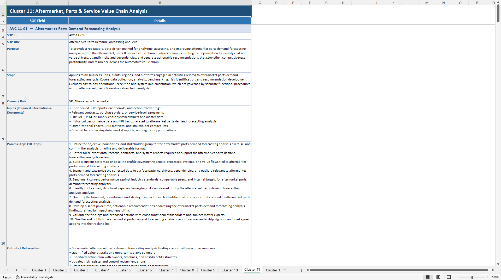 100+ Automotive Value Chain Analysis SOPs (Excel template (XLSX)) Preview Image