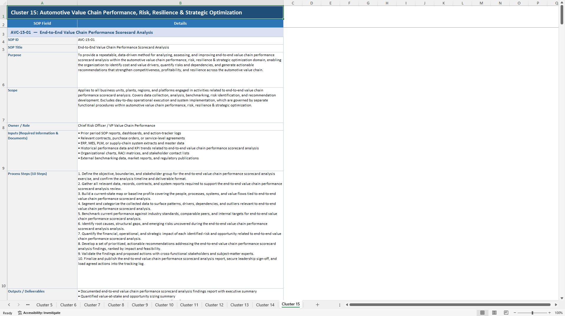 100+ Automotive Value Chain Analysis SOPs (Excel template (XLSX)) Preview Image