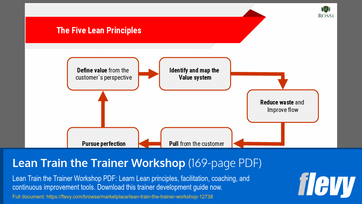 Lean Train the Trainer Workshop (169-page PDF document) Preview Image
