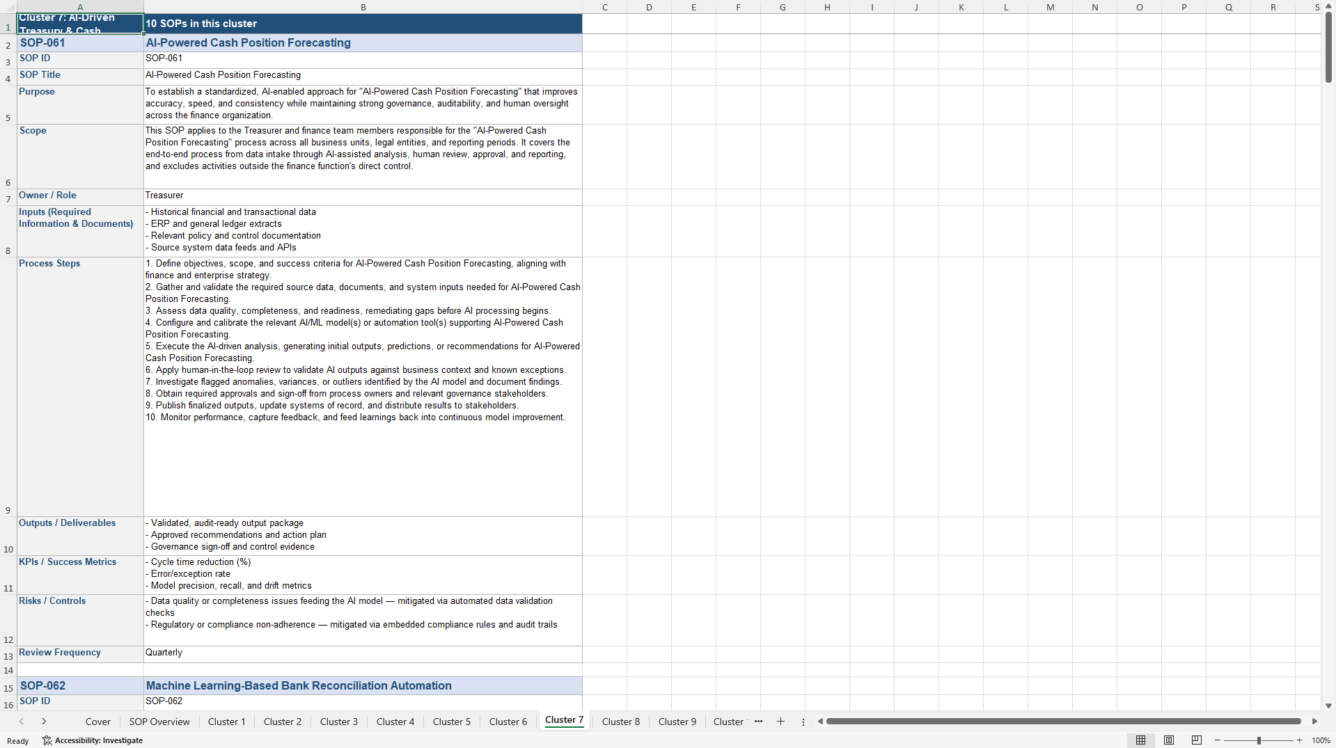 100+ AI-Driven Advanced Finance SOPs (Excel template (XLSX)) Preview Image