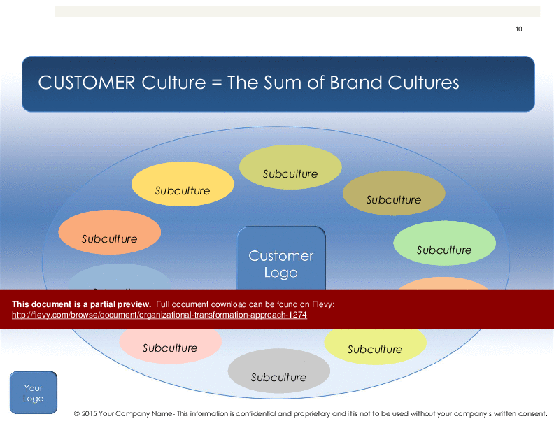 This is a partial preview of Organizational Culture Transformation Approach (26-slide PowerPoint presentation (PPTX)). Full document is 26 slides. 