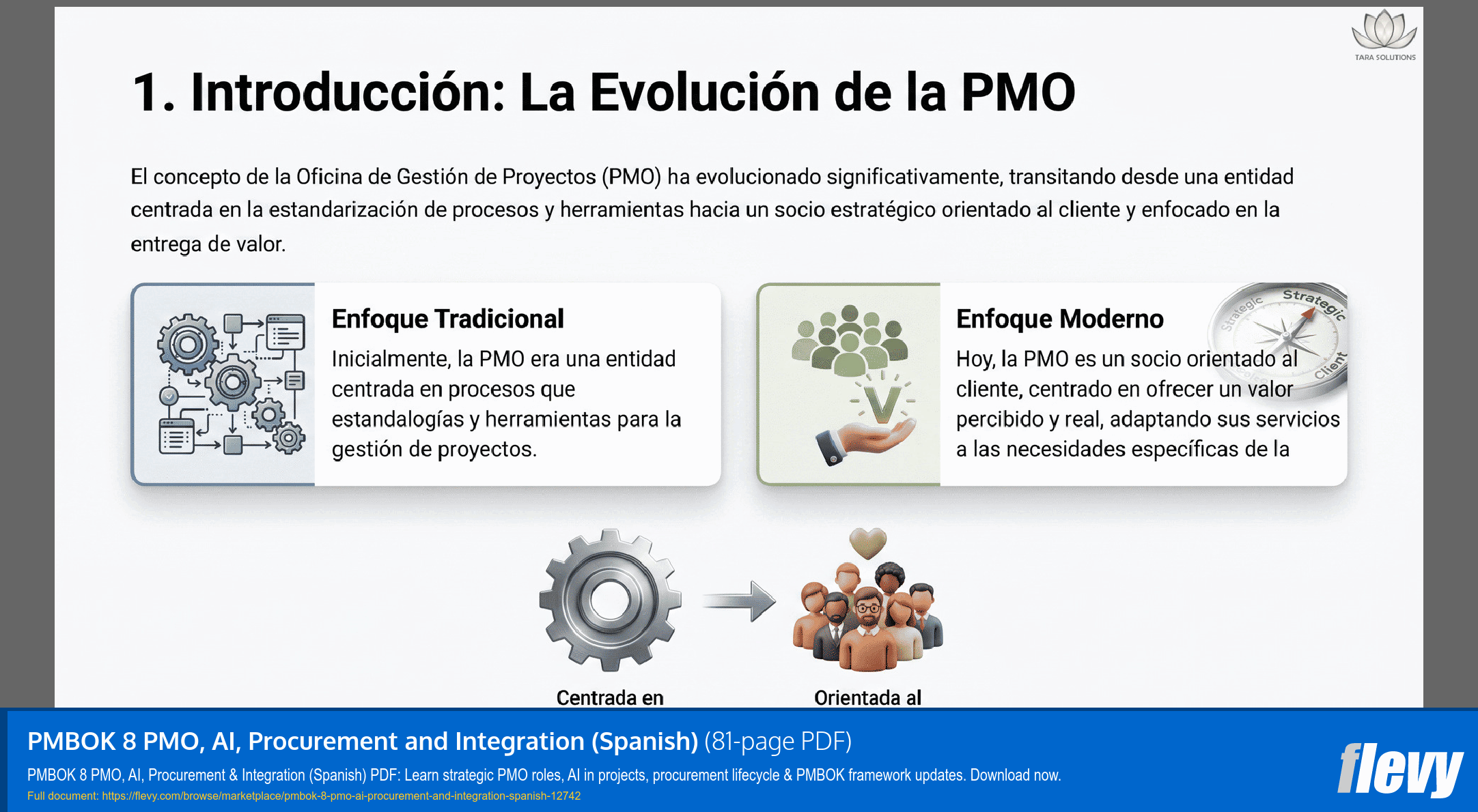 PMBOK 8 PMO, AI, Procurement and Integration (Spanish) (81-page PDF document) Preview Image