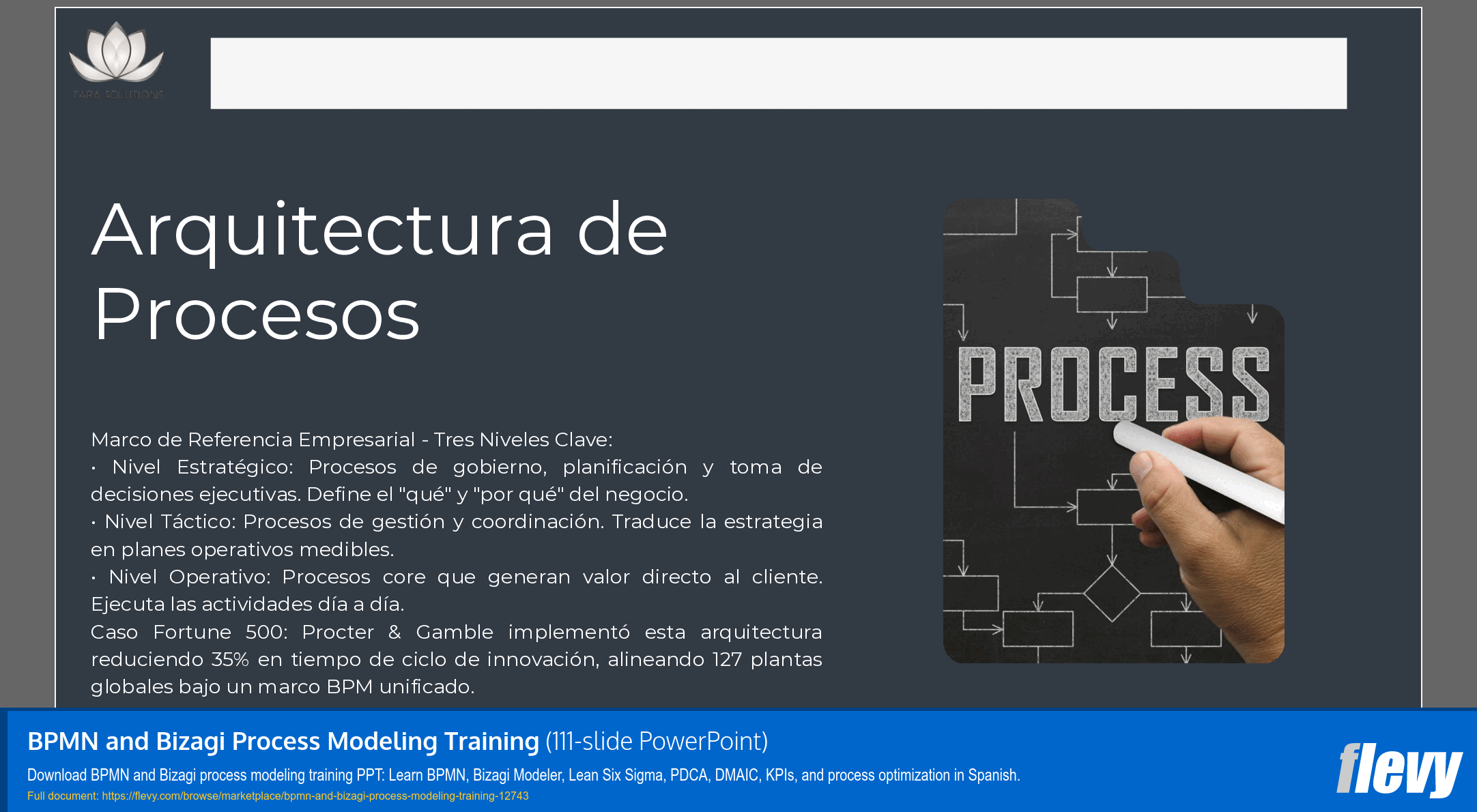 BPMN and Bizagi Process Modeling Training (111-slide PPT PowerPoint presentation template (PPTX)) Preview Image