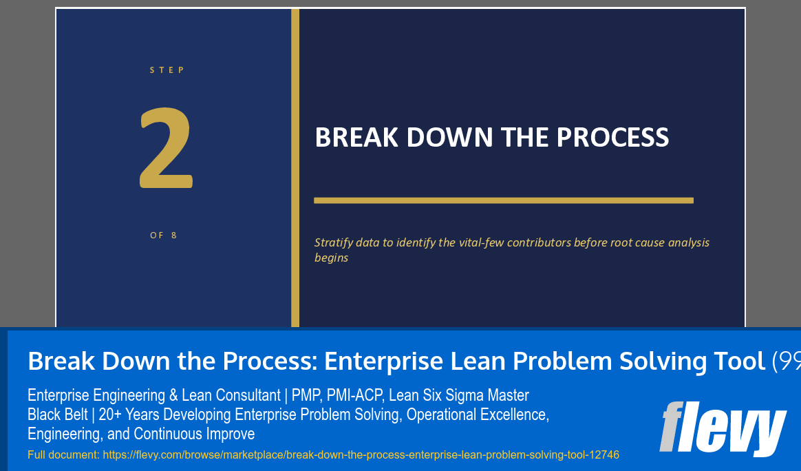 Break Down the Process: Enterprise Lean Problem Solving Tool (99-slide PPT PowerPoint presentation template (PPTX)) Preview Image