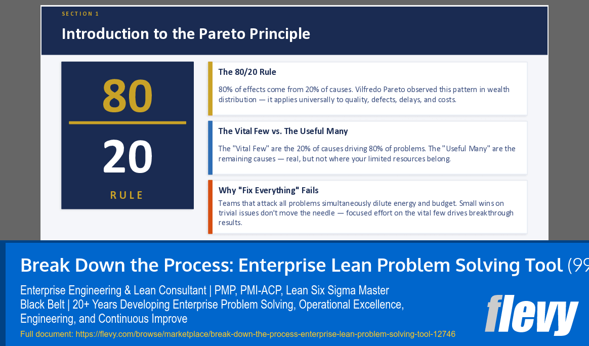 Break Down the Process: Enterprise Lean Problem Solving Tool (99-slide PPT PowerPoint presentation template (PPTX)) Preview Image