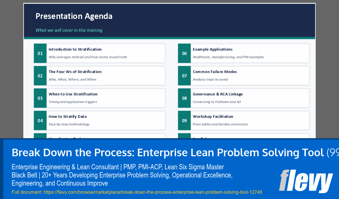 Break Down the Process: Enterprise Lean Problem Solving Tool (99-slide PPT PowerPoint presentation template (PPTX)) Preview Image