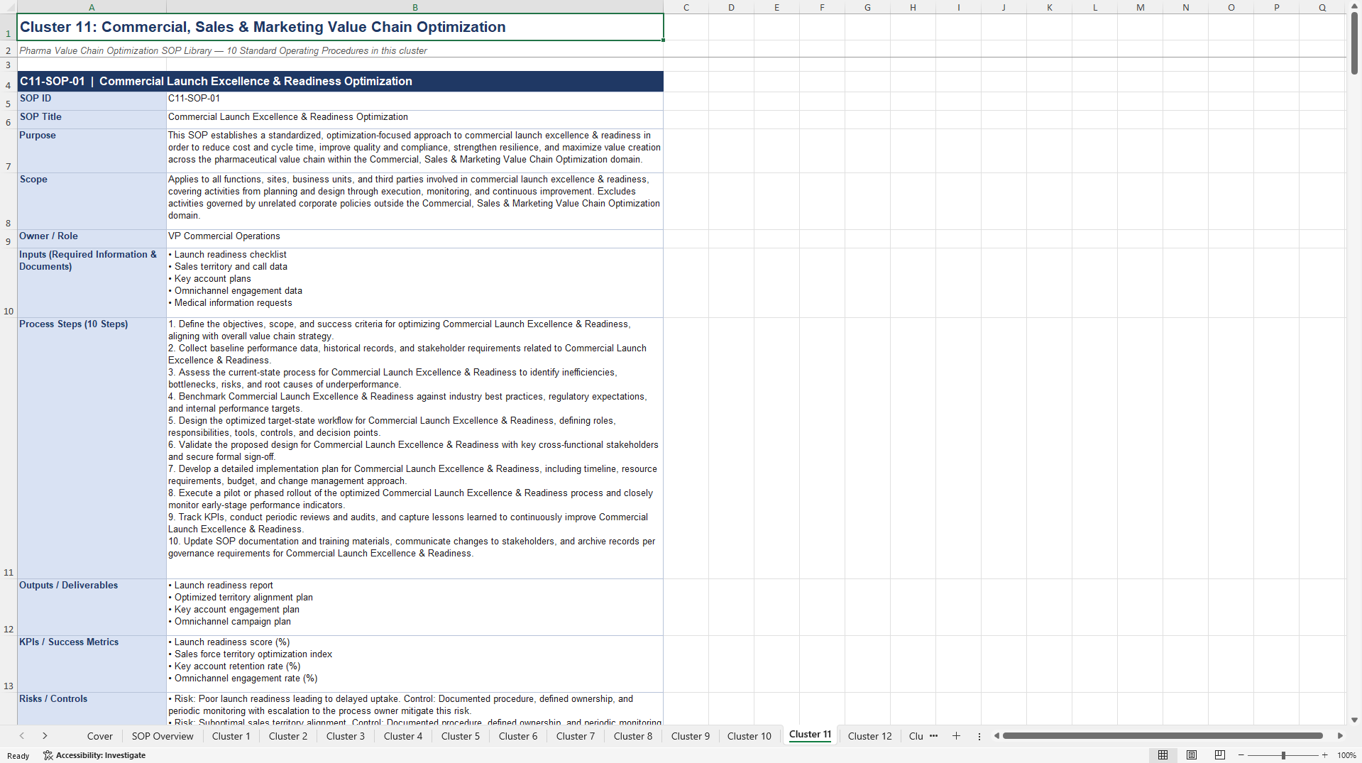 100+ Pharma Value Chain Optimization SOPs (Excel template (XLSX)) Preview Image