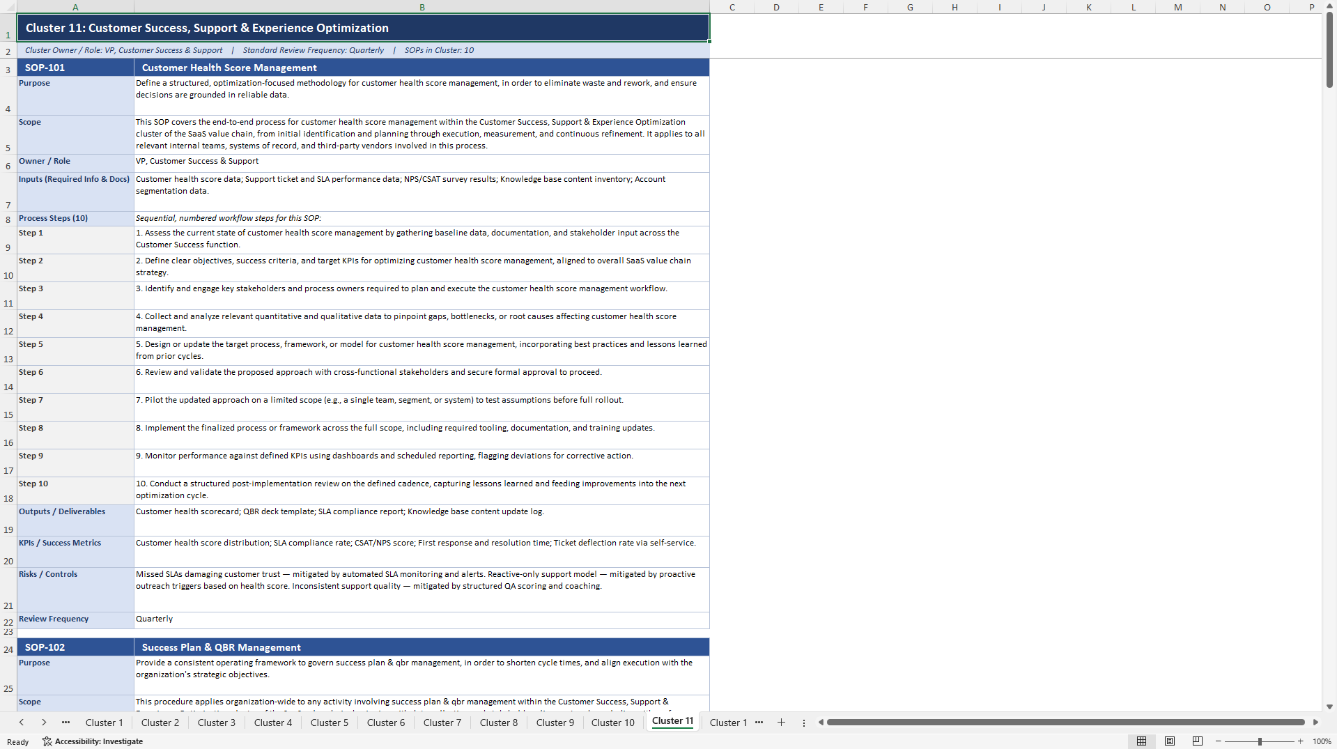 100+ SaaS Value Chain Optimization SOPs (Excel template (XLSX)) Preview Image