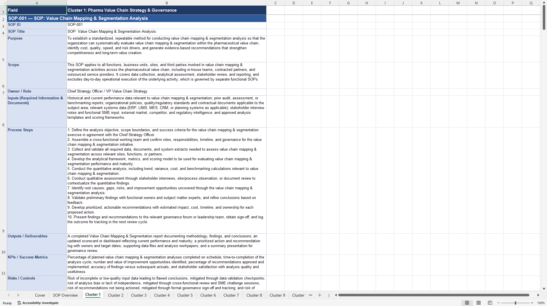 100+ Pharma Value Chain Analysis SOPs (Excel template (XLSX)) Preview Image