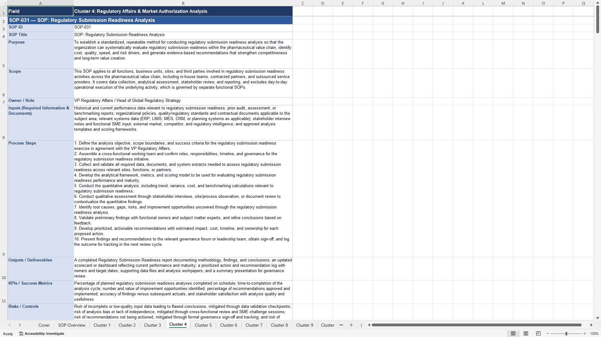 100+ Pharma Value Chain Analysis SOPs (Excel template (XLSX)) Preview Image