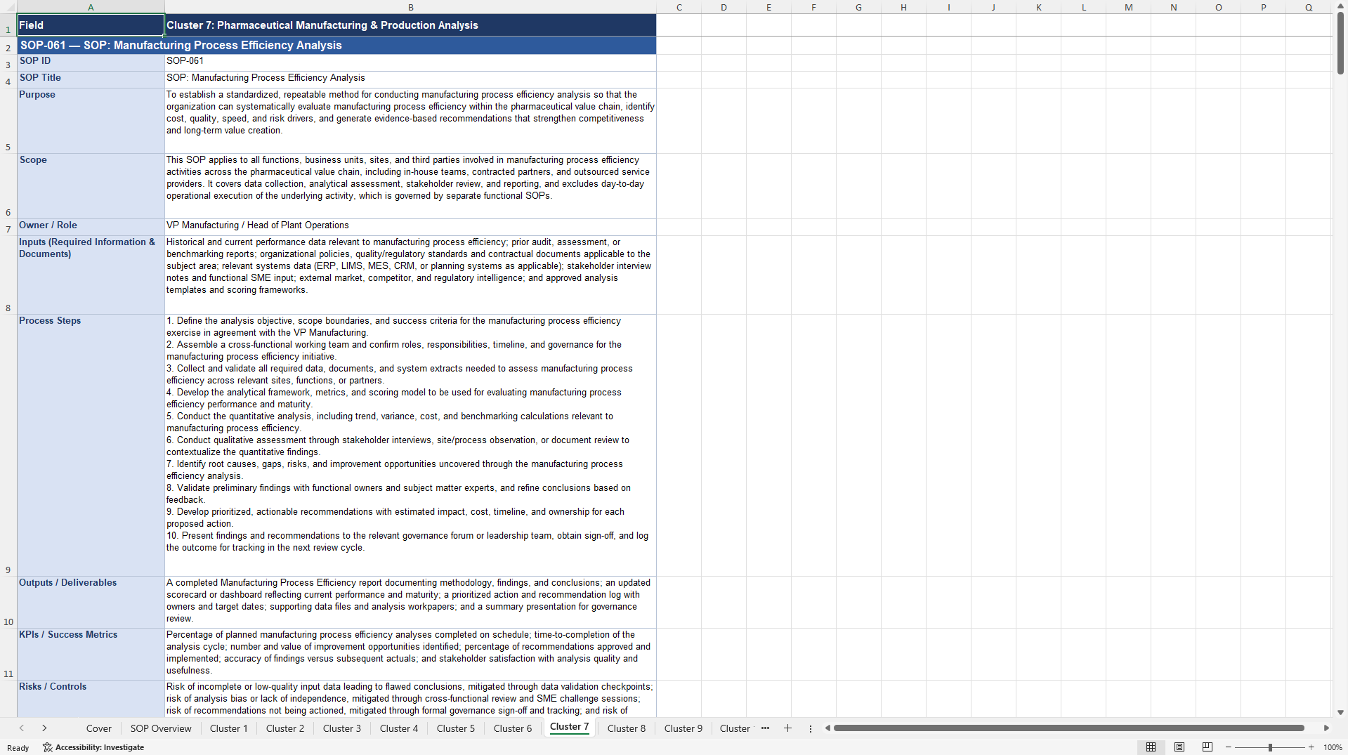 100+ Pharma Value Chain Analysis SOPs (Excel template (XLSX)) Preview Image